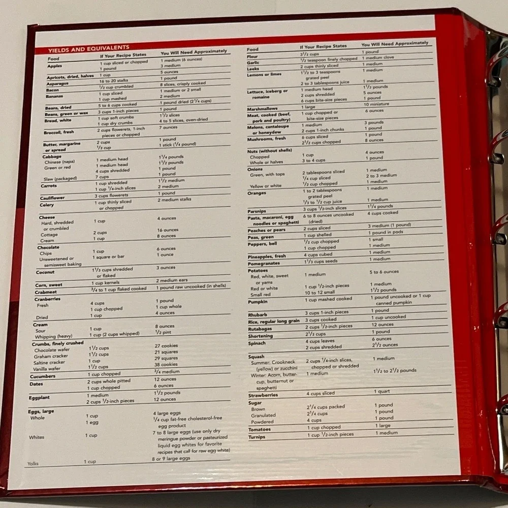 Betty Crocker Cookbook Bonus Edition Red Ring Binder 1000+ Recipes Wiley Classic